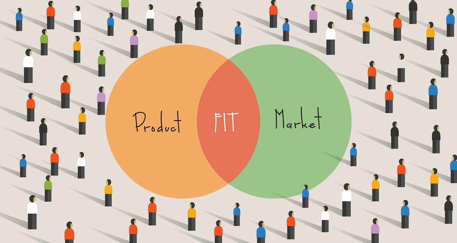 Product Market Fit Venn Diagram with customer audience